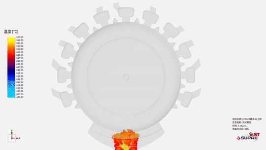 Temperature distribution simulation during aluminum die casting filling, showing hot melt entering from the bottom gate