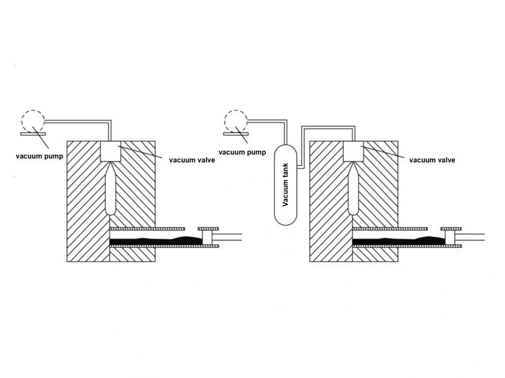 Comparison of direct vacuum pump and vacuum tank assisted evacuation in die casting molds