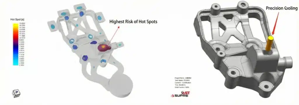 Die Casting Porosity (Air Pores): Causes, Prevention, and Practical Fixes 3 Hot spot risk map and precision cooling pin layout for aluminum die casting part