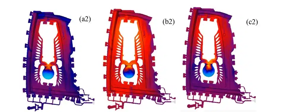 Champ de température de remplissage d'une grande porte automobile à paroi mince moulée sous pression sous trois profils d'injection lente