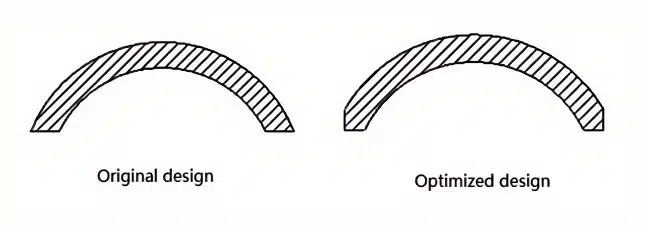 Die Casting Part Design: 14 Structural Principles for DFM & DFA 12 Die casting arc-shaped cross-section showing an original design where the part wall meets the parting surface at a sharp angle and an optimized design with a relieved end to avoid the acute corner.