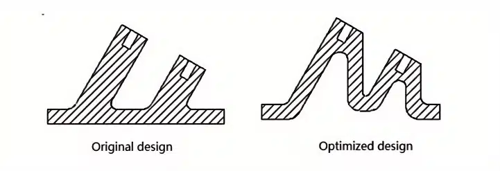Die Casting Part Design: 14 Structural Principles for DFM & DFA 9 Cross-section of inclined support posts in die casting, comparing the original design with separate posts and the optimized design that merges the inclined posts into a continuous profile to simplify the mold.