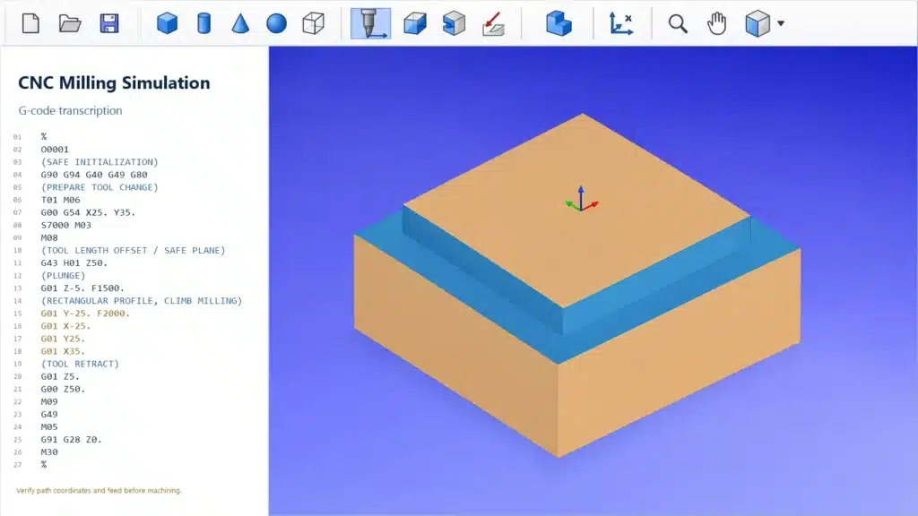 CNC simulation showing a stepped block beside a line-by-line G-code transcription.