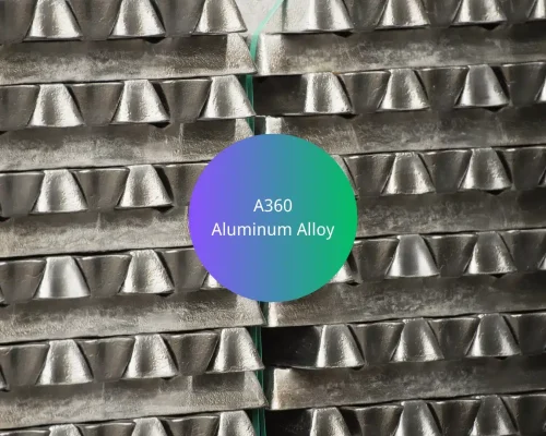 Square cover graphic titled “A360 Aluminum,” showing an academic-style infographic with icons for properties (castability/fluency, corrosion resistance, strength) and applications such as die-cast housings and heat sinks.